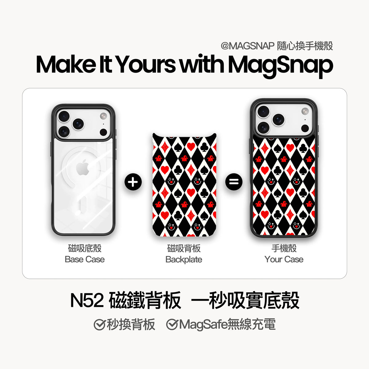 Black Harlequin – Product equation