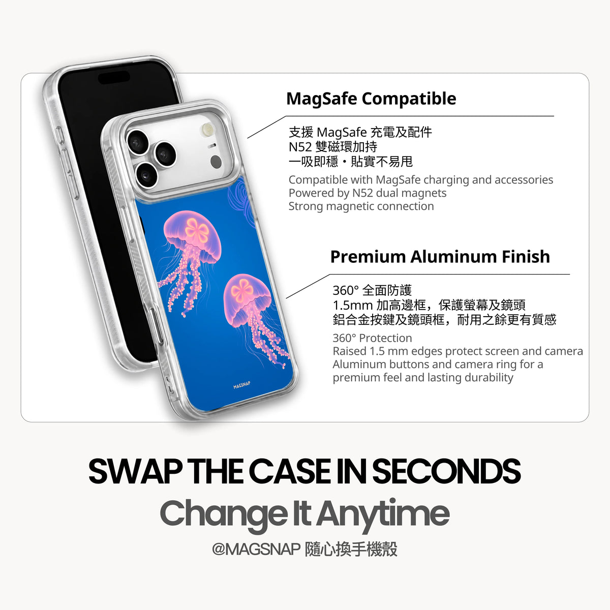 Blue Jellyfish – Product features