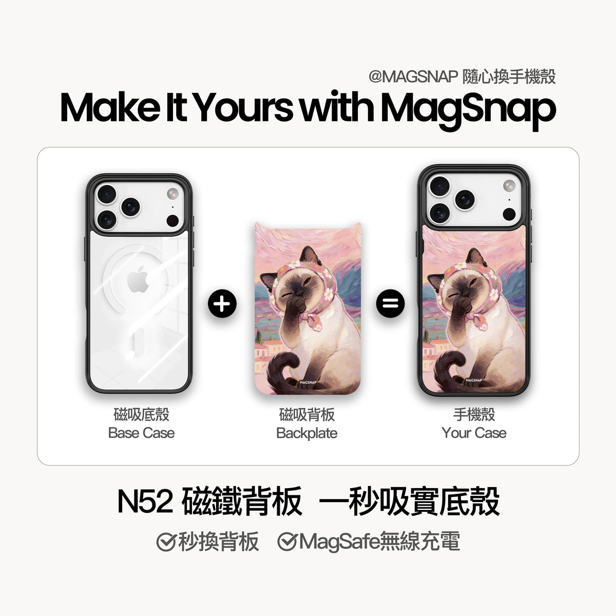 Rosé Sky Cat – Product equation