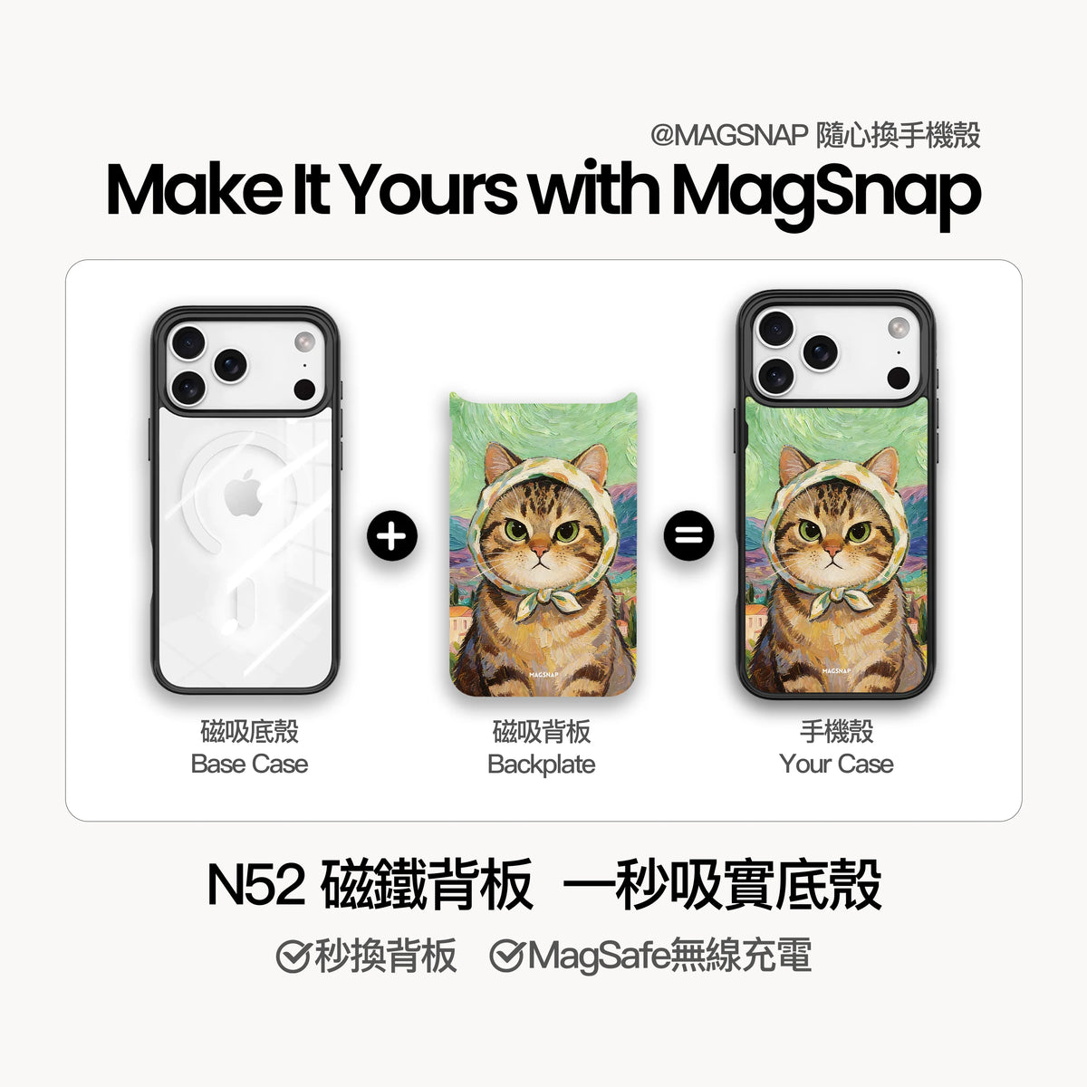 Verdant Orchard Cat – Product equation