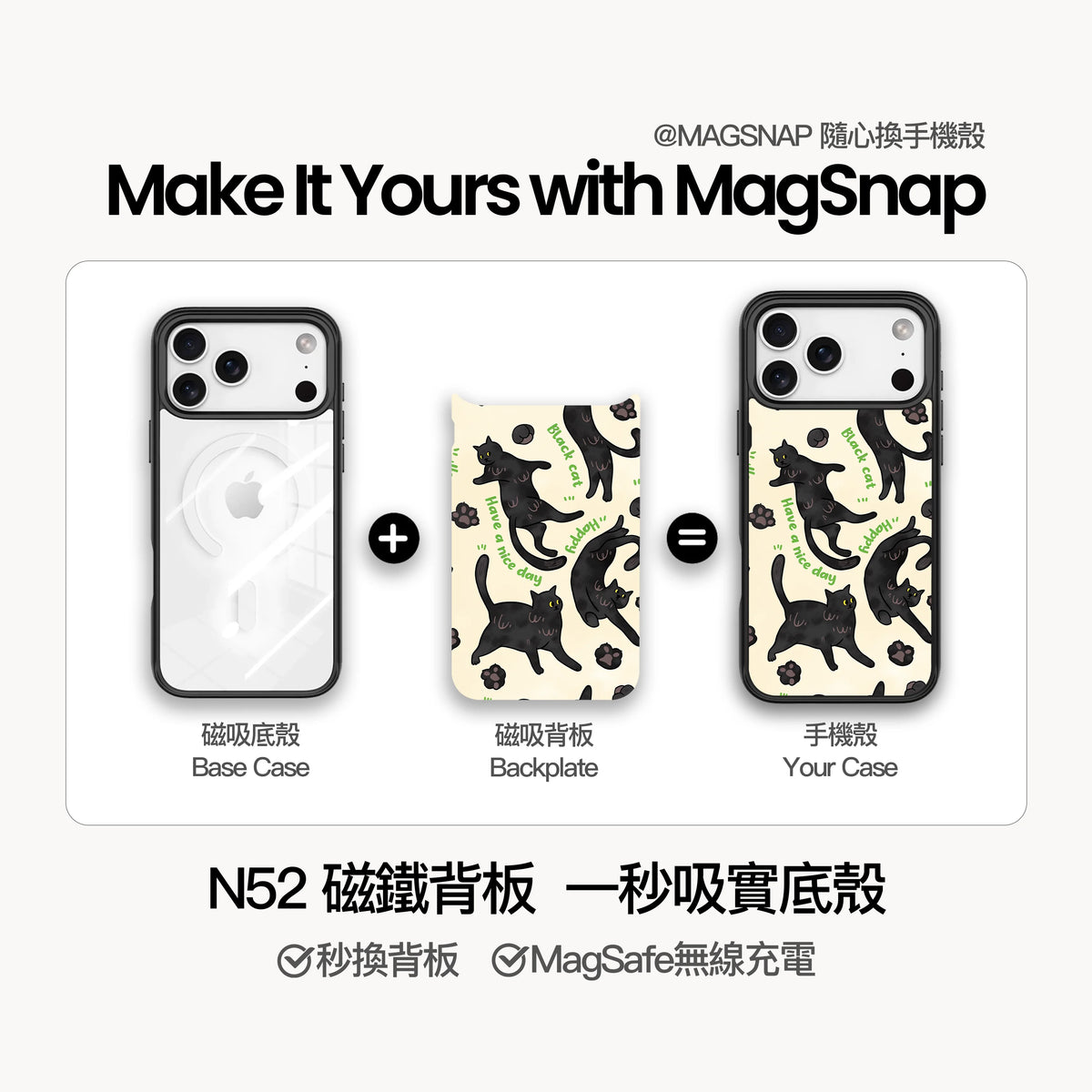 Lucky Black Cat – Product equation